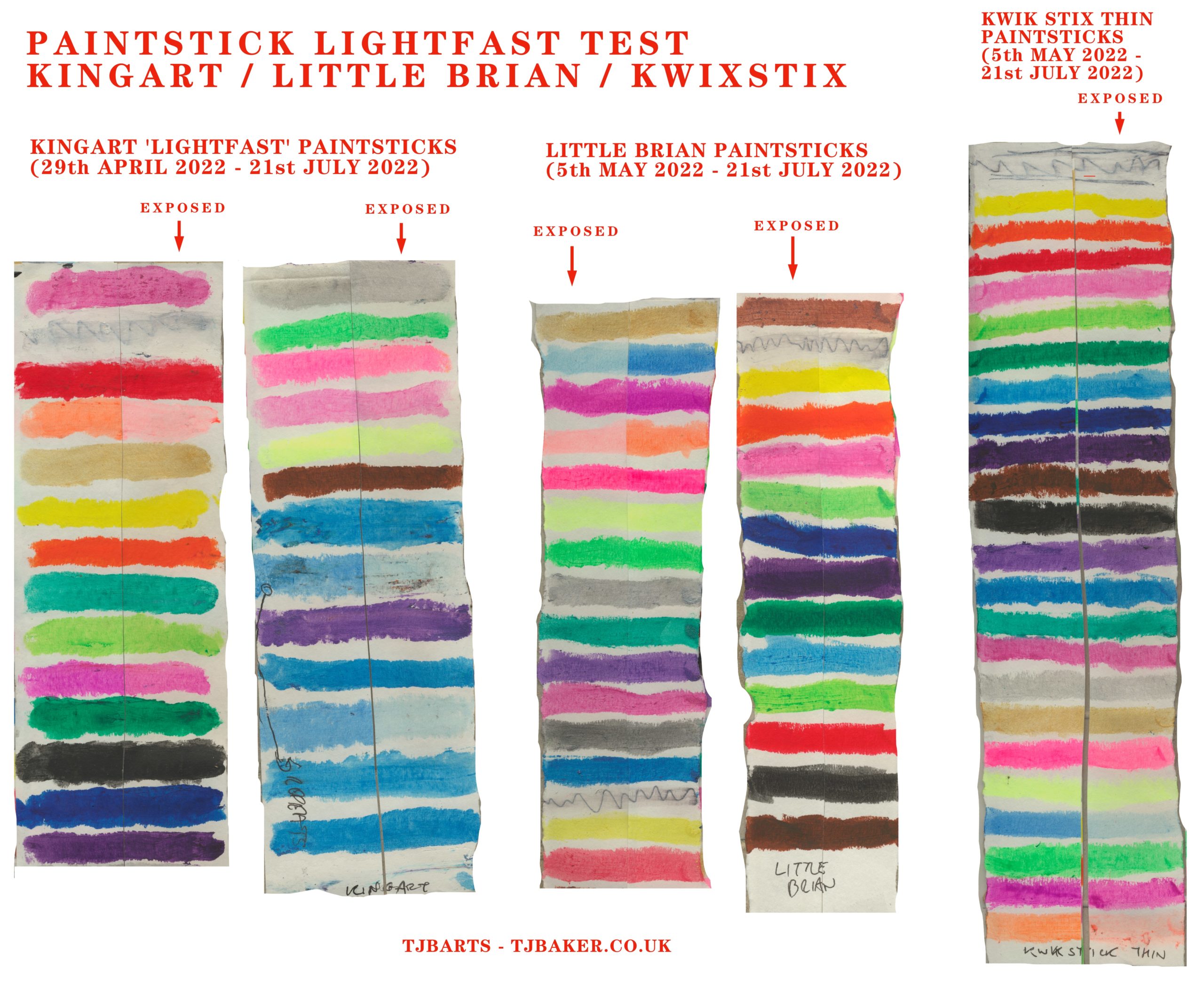 Shocking Pink: Tempera Paint Stick Lightfast Tests, Tim Baker
